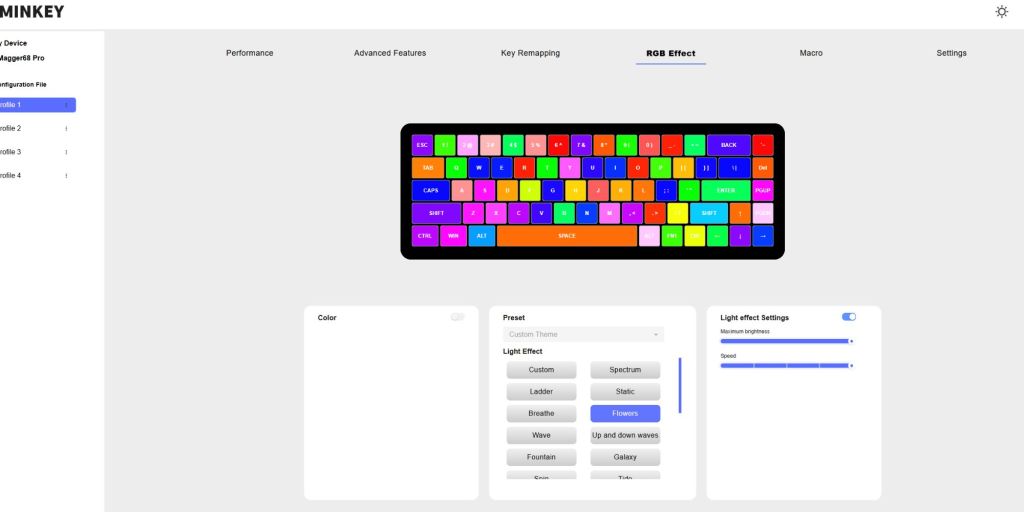 A computer screen shot of a keyboard