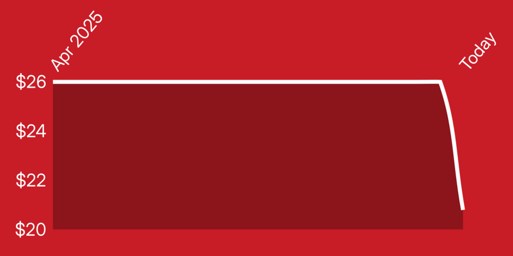 A red and white rectangle