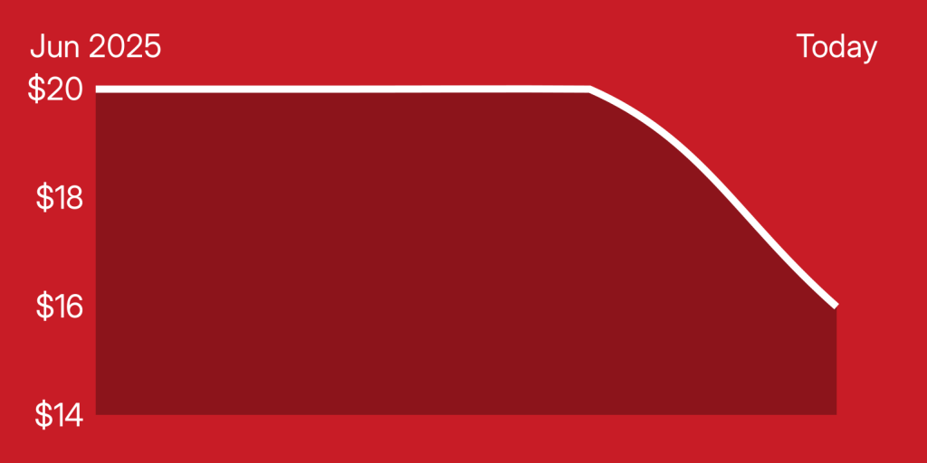 A red and white rectangle