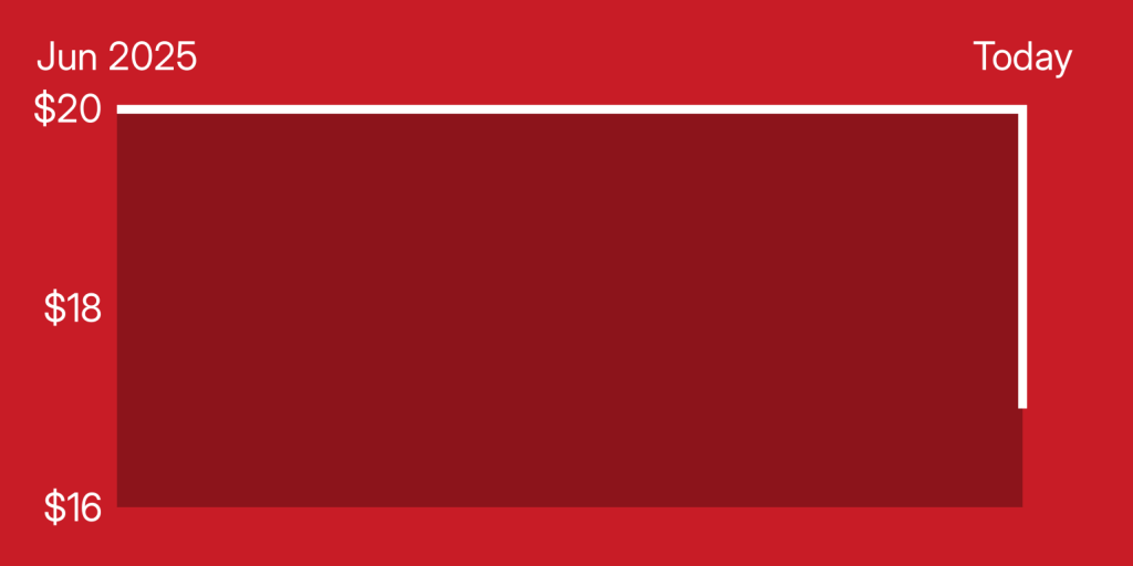 A red rectangle with white lines