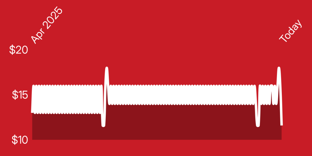 A white line on a red background