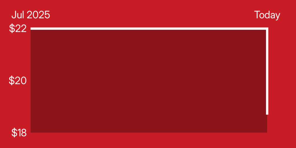 A red rectangle with white lines