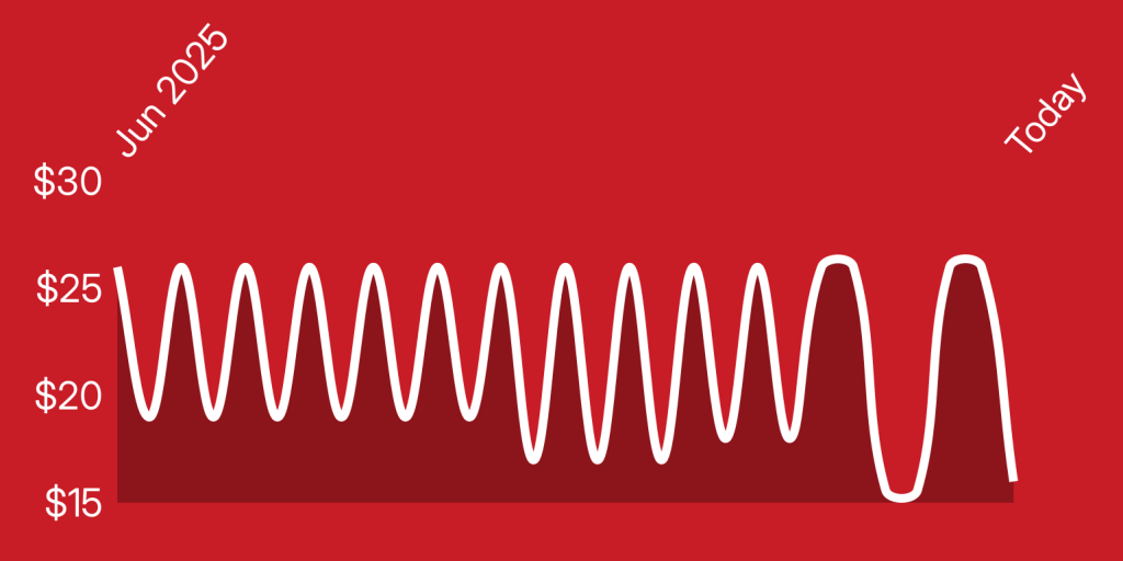 A red background with white lines