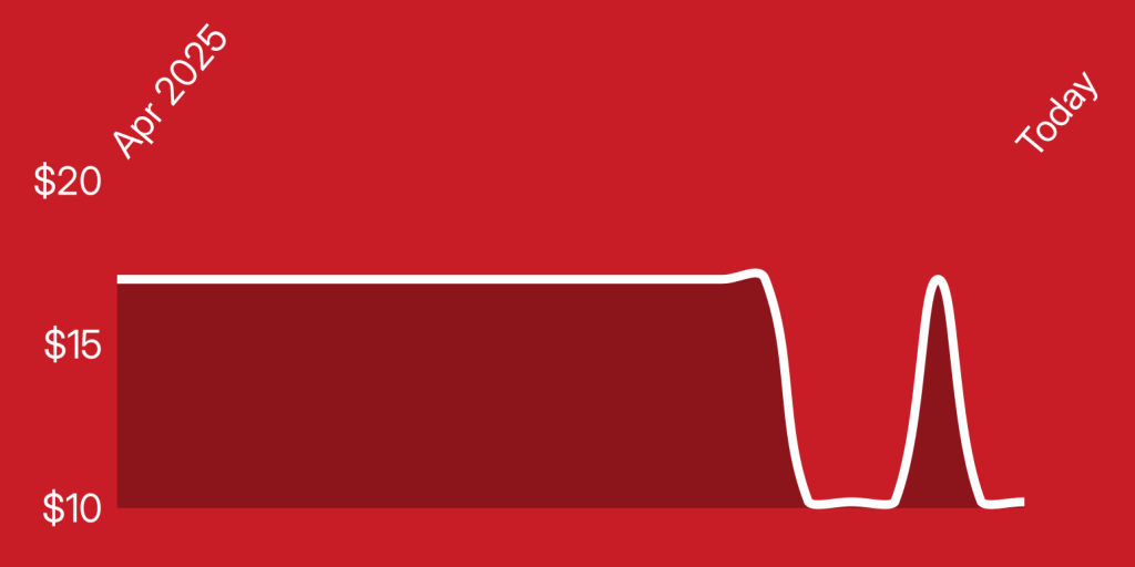 A red background with a white line