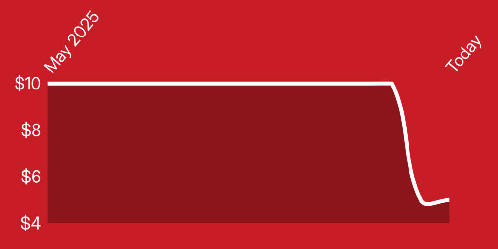 A red and white rectangle