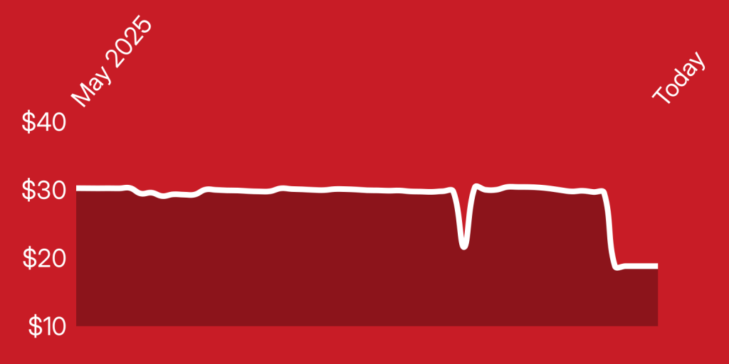 A line drawn on a red background