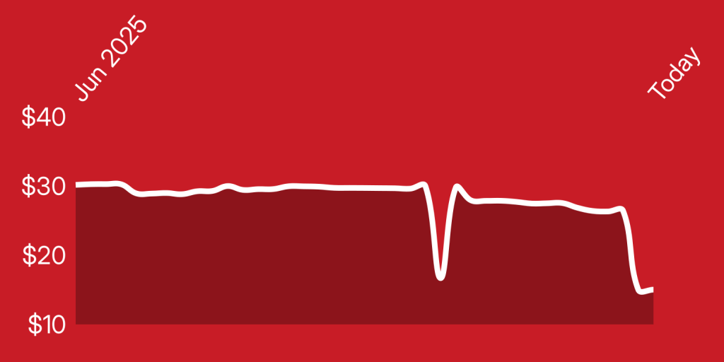 A red background with a line drawn on it