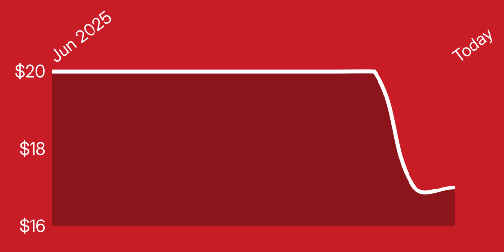 A red rectangular object with white lines