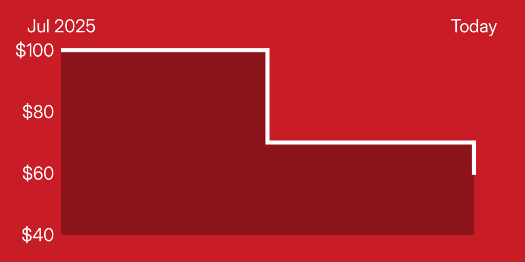 A red and white background