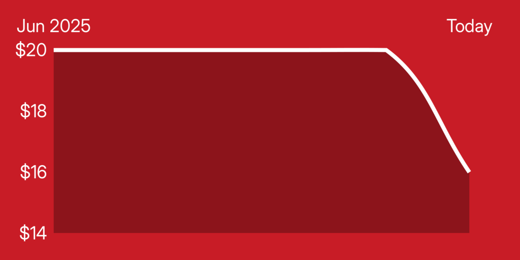 A red background with a white line