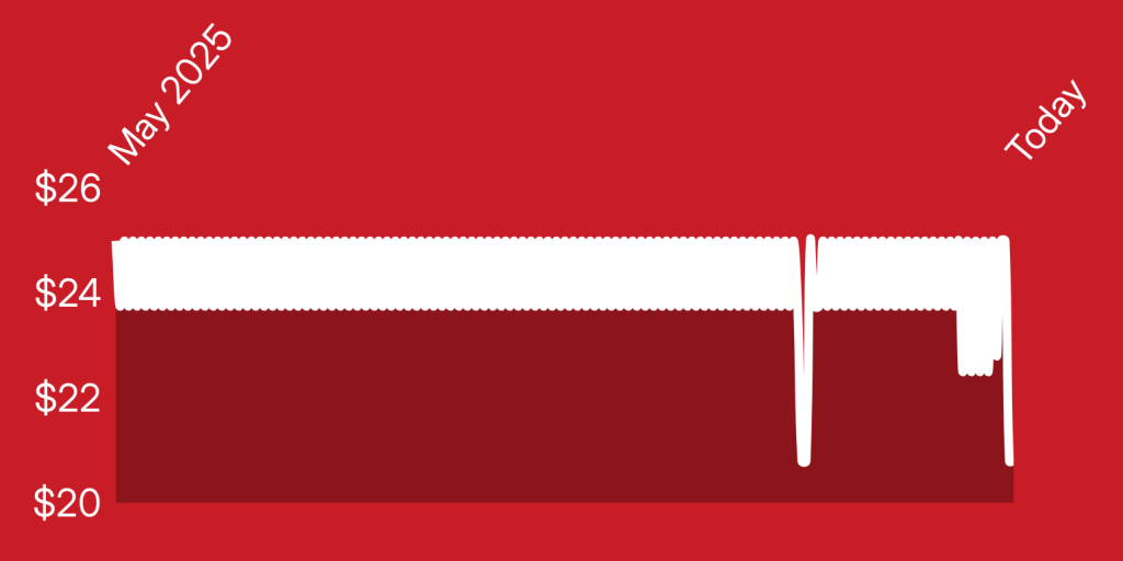 A white line with a red background
