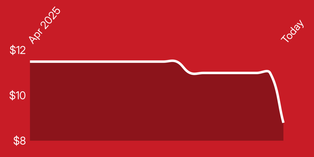 A red background with a white line