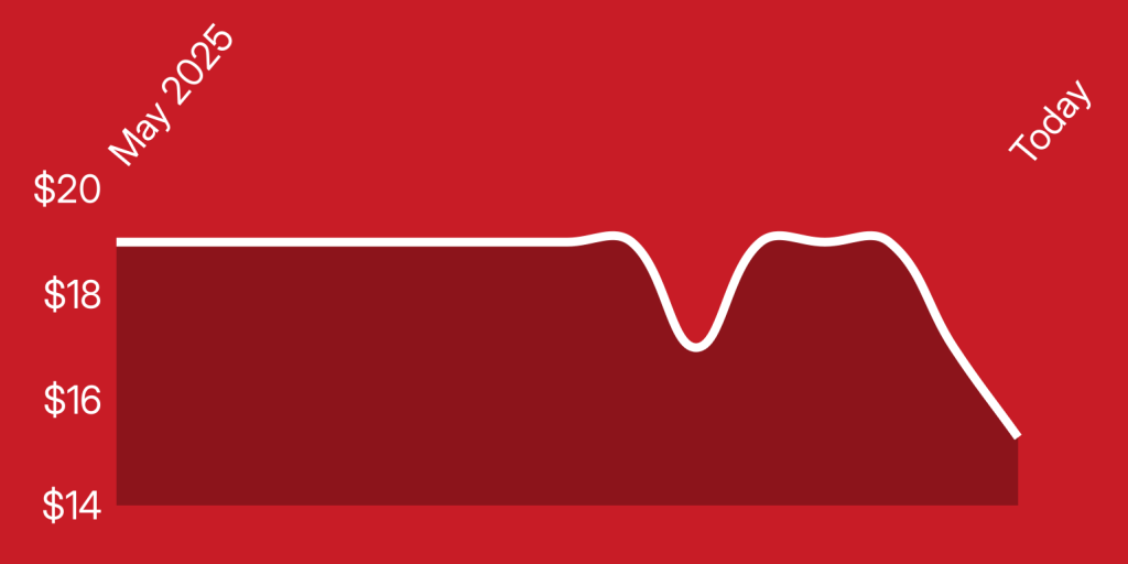 A white line on a red background