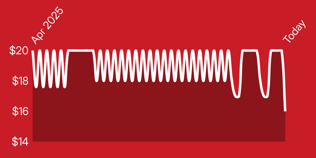 A white spiral on a red background