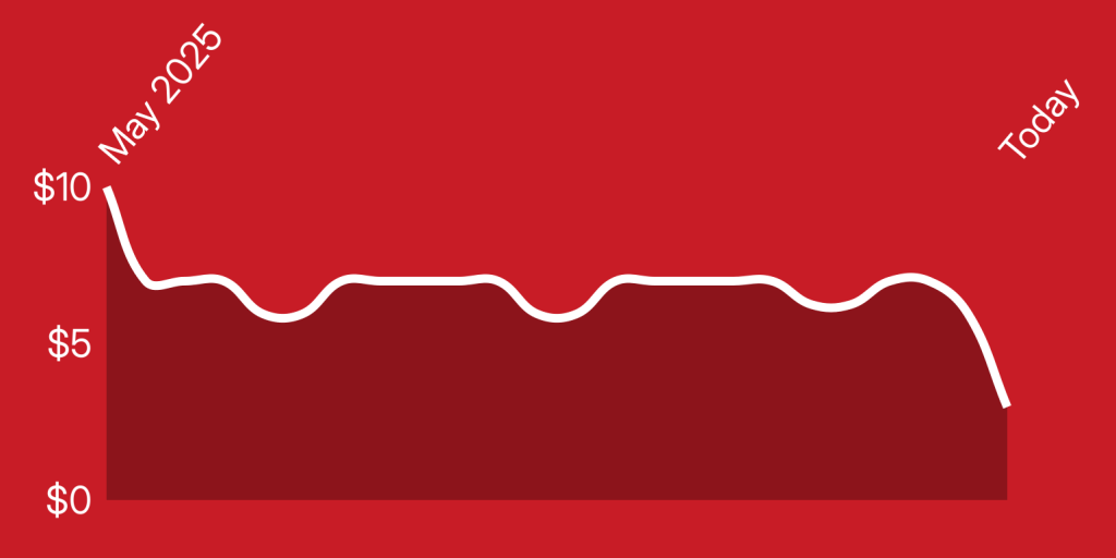 A red background with white lines