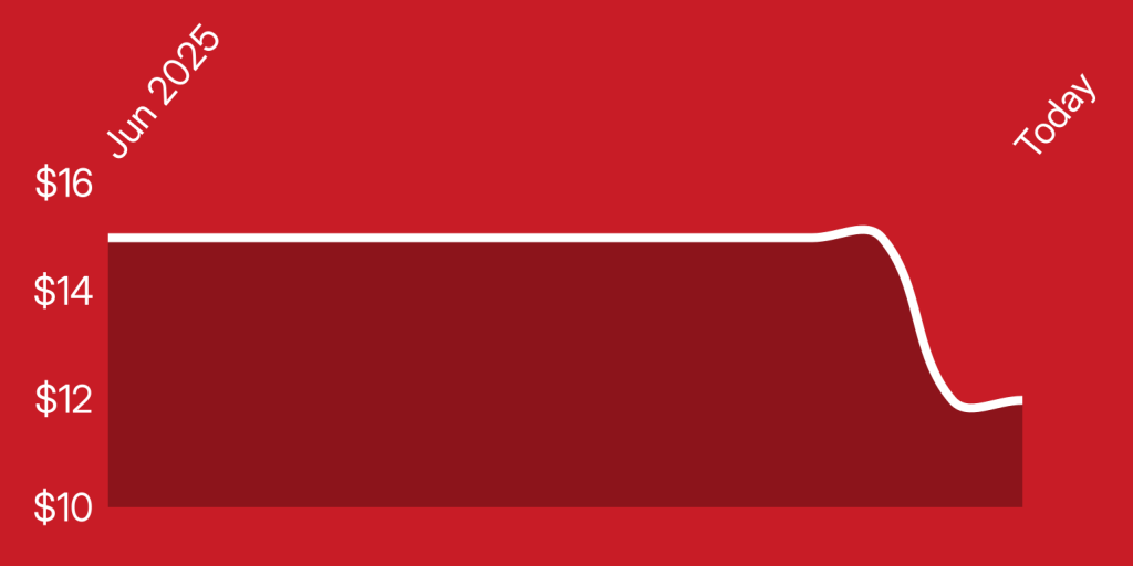 A red and white background