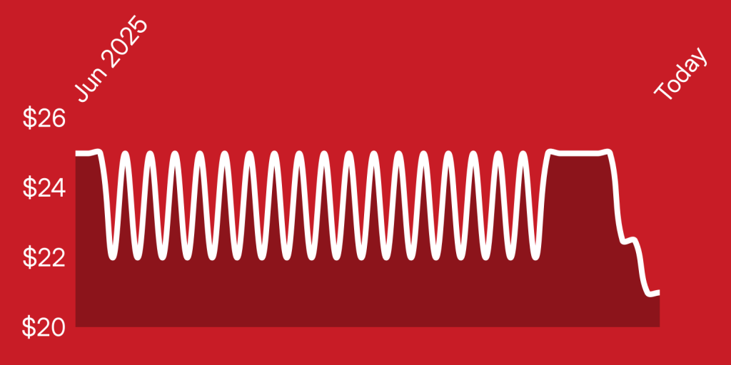 A red and white background with white lines