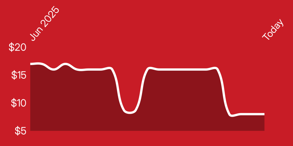 A line drawing of a pulse