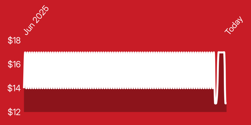 A red and white rectangular object