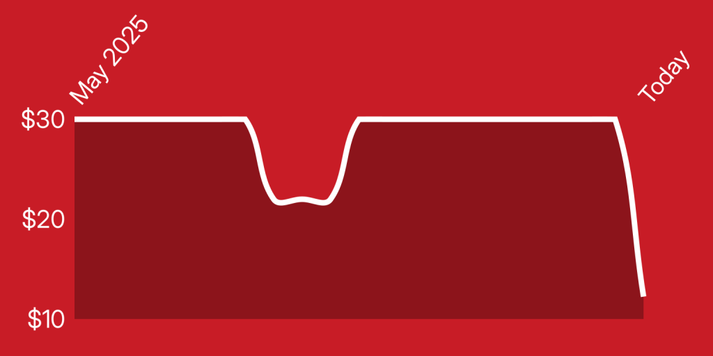 A red background with a line drawn on it