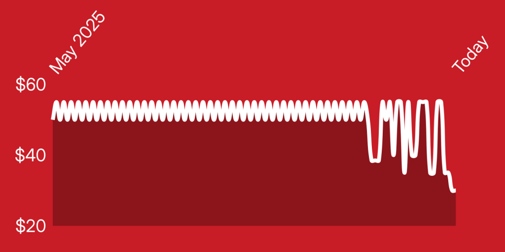 A white spiral on a red background