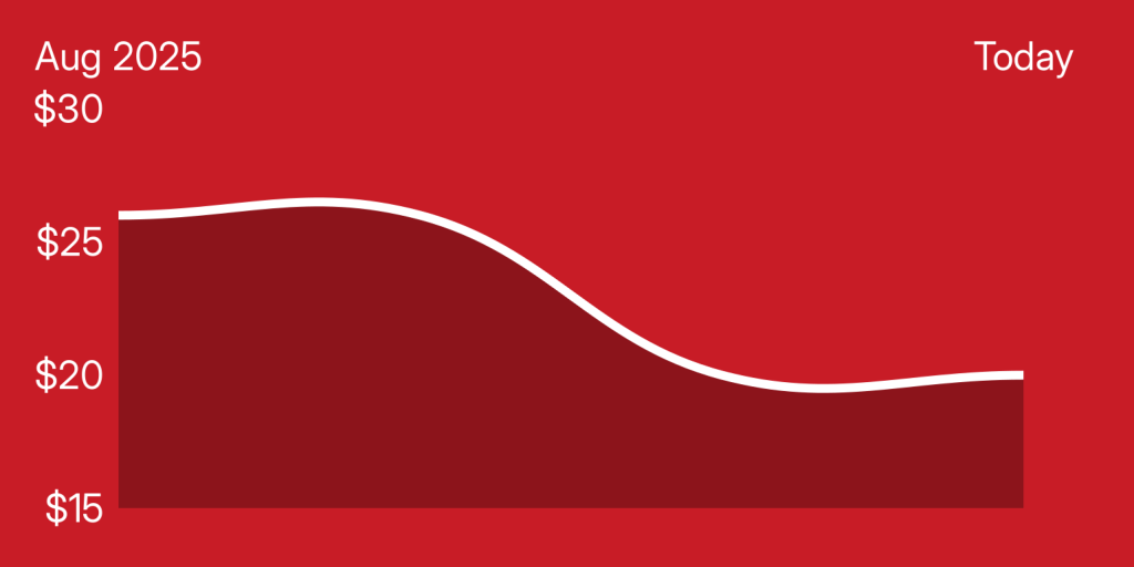 A red background with a white line