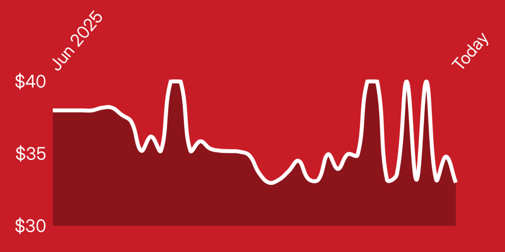 A line drawing of a heartbeat