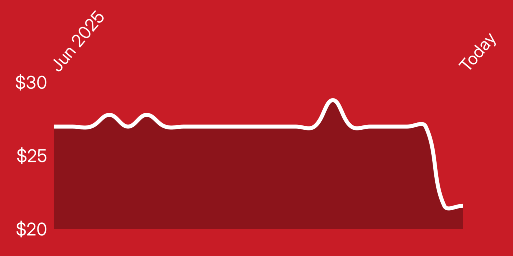 A knife with a black handle