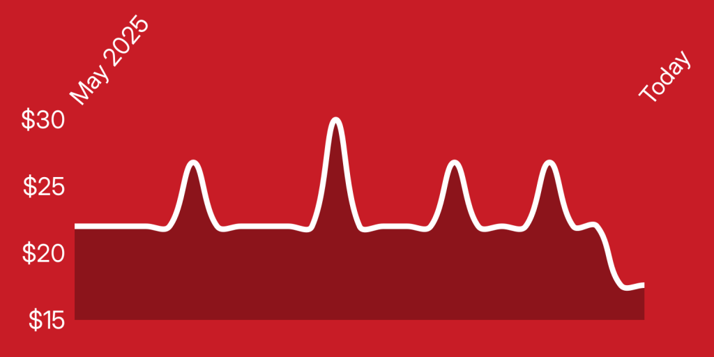 A red background with a line of a pulse