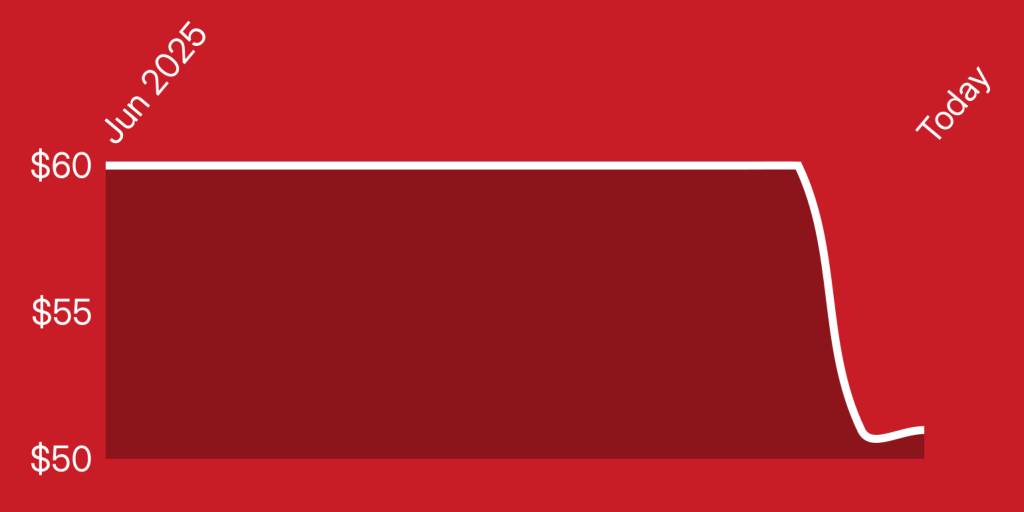 A red rectangle with white lines