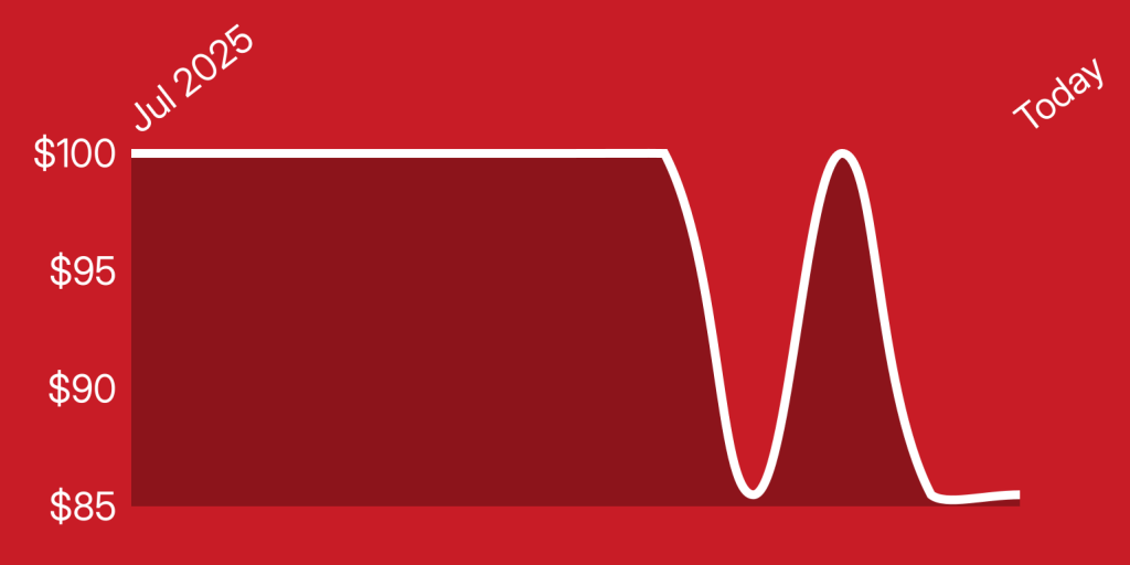 A red background with a white line