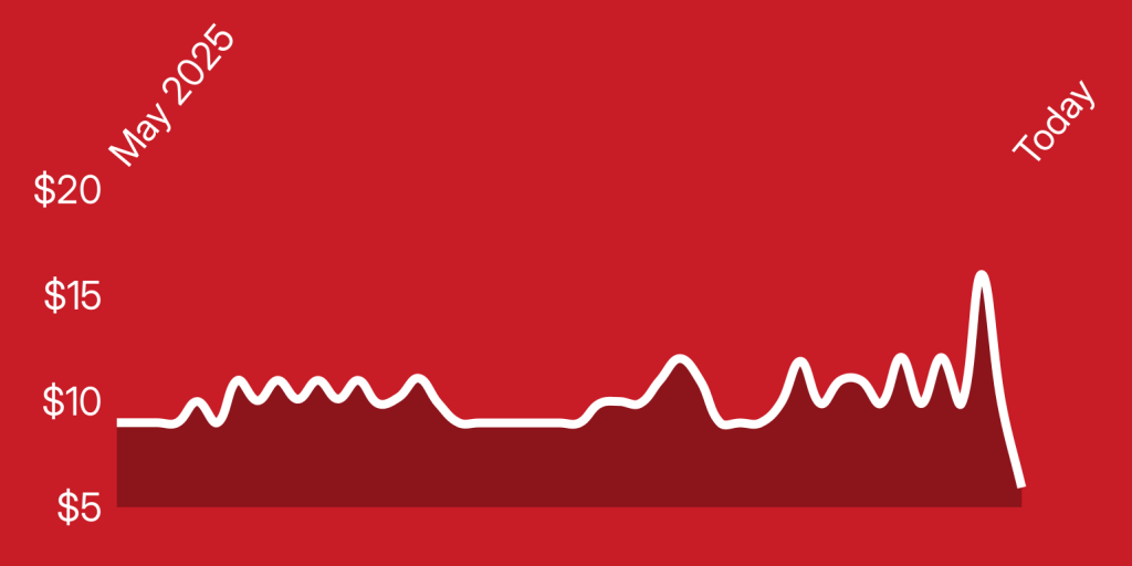 A white line on a red background