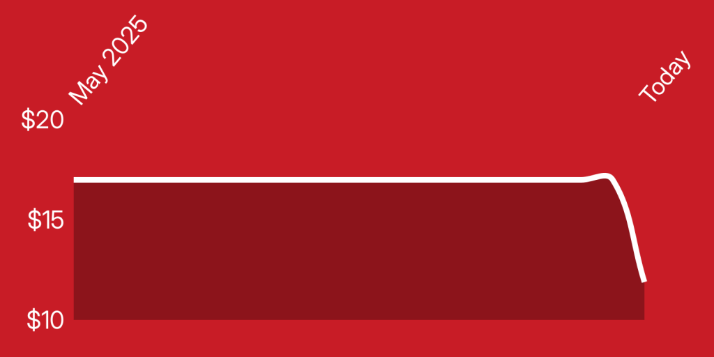 A red and white rectangle