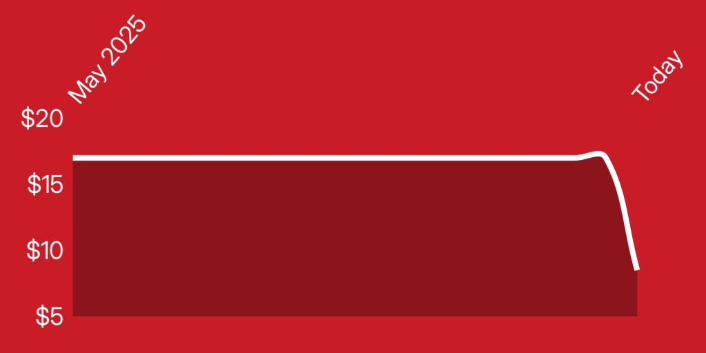 A red and white rectangle