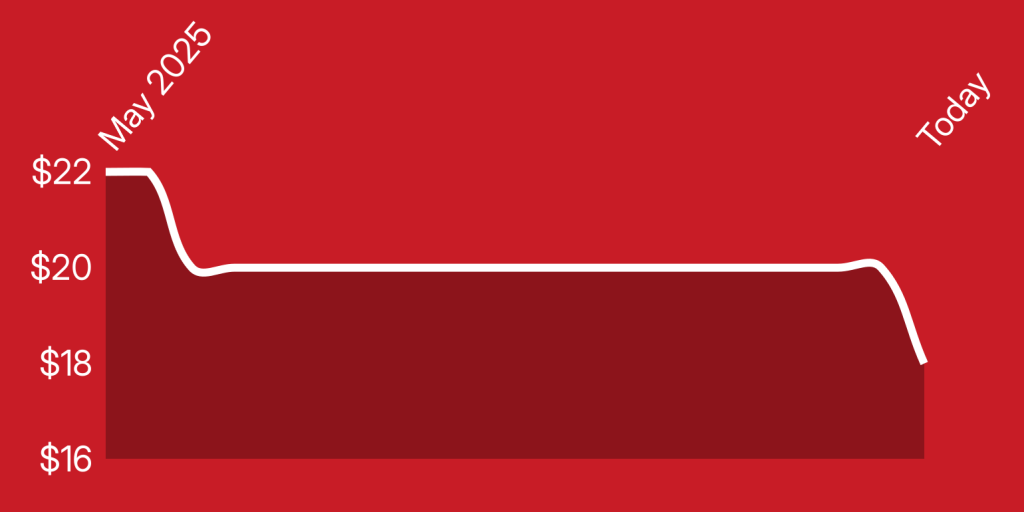 A red and white rectangle