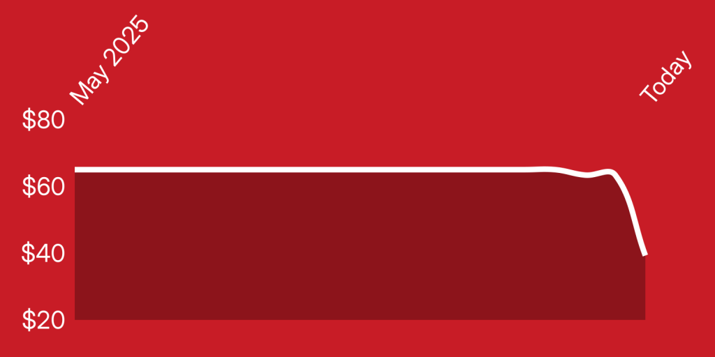 A red and white rectangle