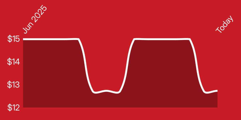 A red background with a line drawn on it