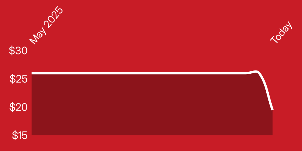 A red and white rectangle