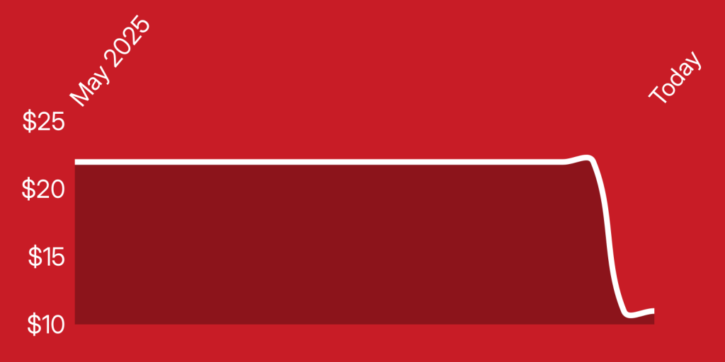 A red and white rectangle