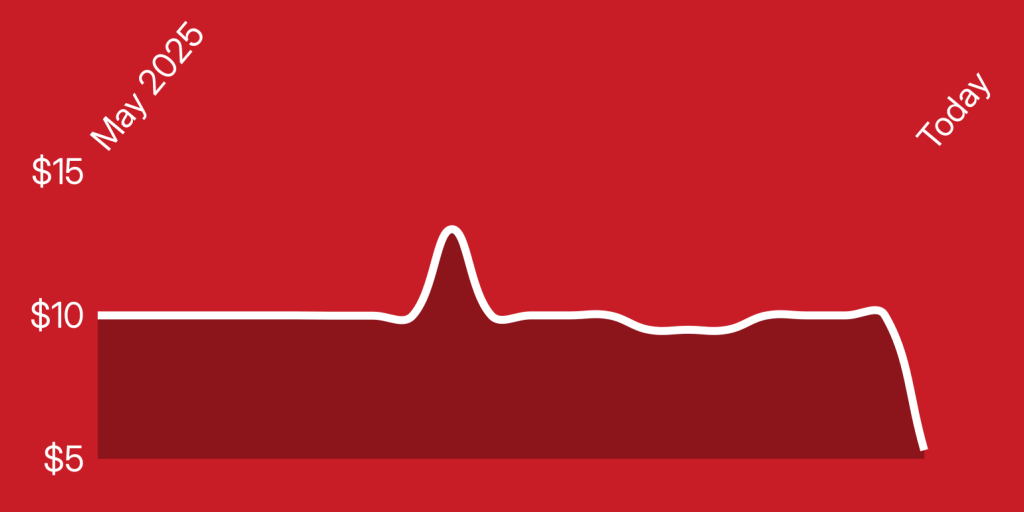 A white line on a red background