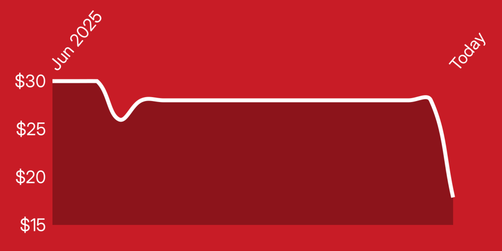 A red and white rectangle with a white line