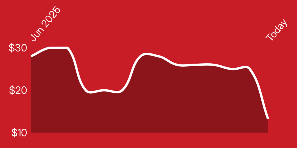 A line drawn on a red background