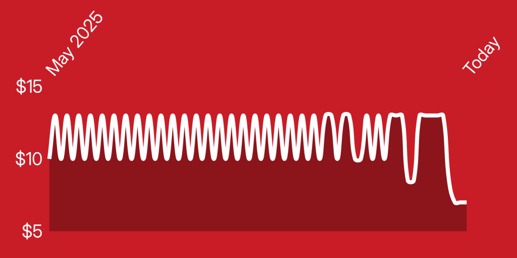 A red background with white lines