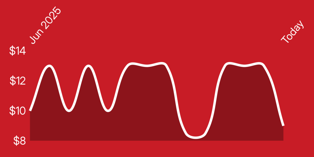 A red background with white lines