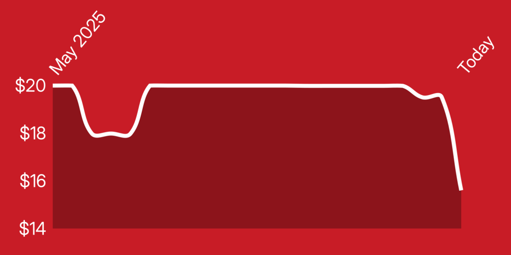 A red background with a white line