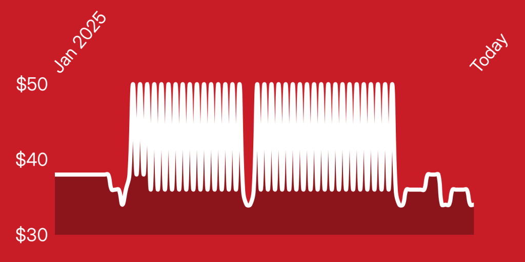 A red background with white lines