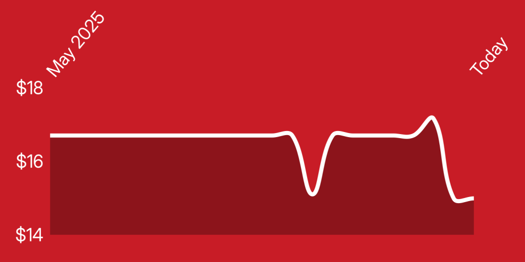 A red background with a line