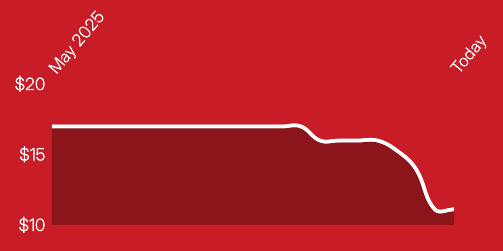 A red background with a line