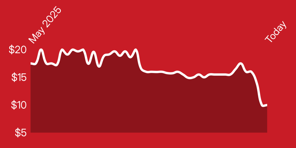 A line drawn on a red background