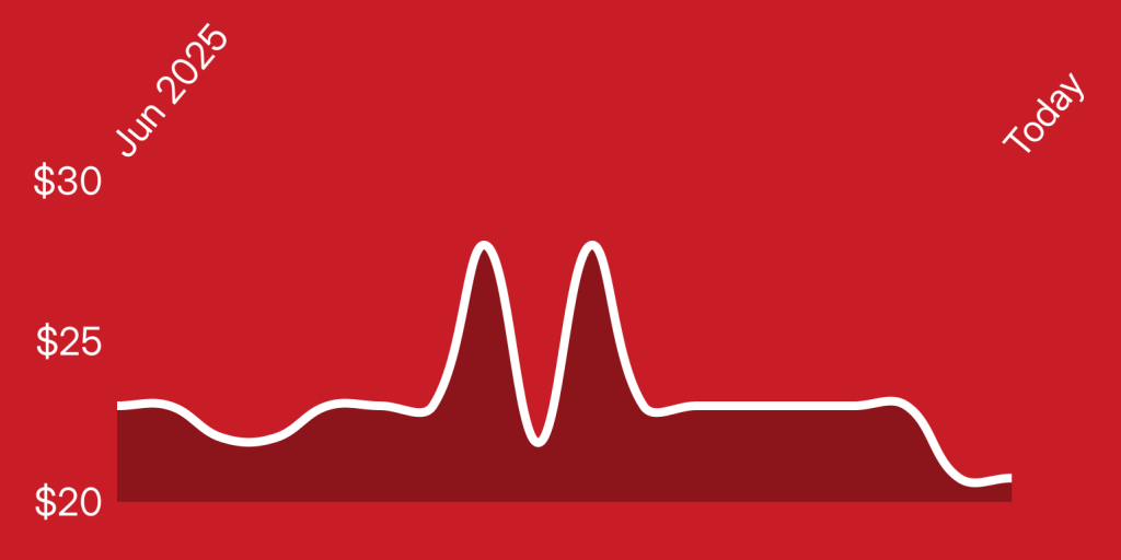 A white line on a red background